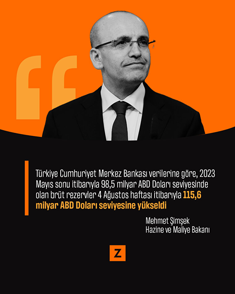  Hazine ve Maliye Bakanı Mehmet Şimşek Merkez Bankası rezervlerini açıkladı 