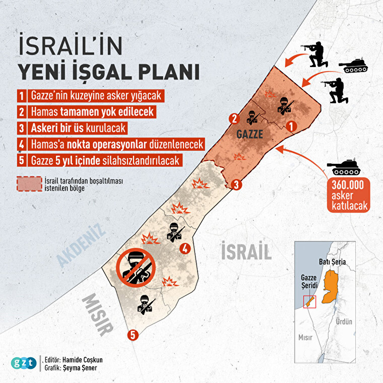 İsrail'in 5 adımda yeni işgal planı