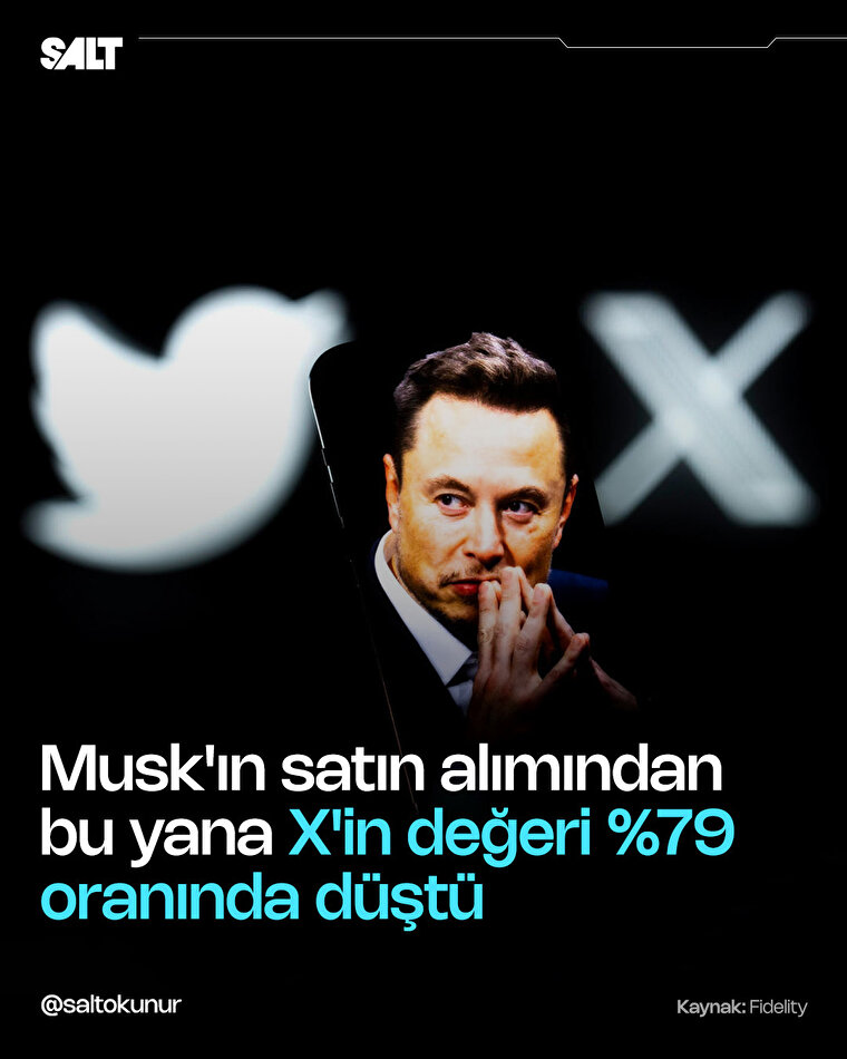 Musk'tan sonra X değer kaybetti