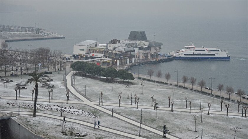 11 ocak izmir de yarin okullar tatil mi 5 gunluk izmir hava durumu yeni safak
