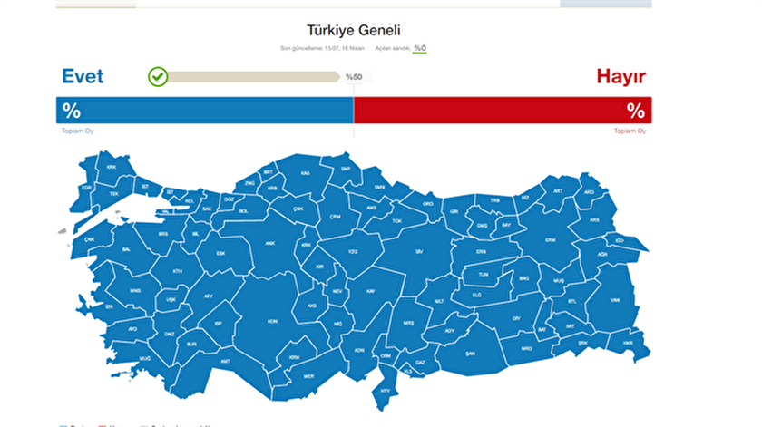 yeni safak