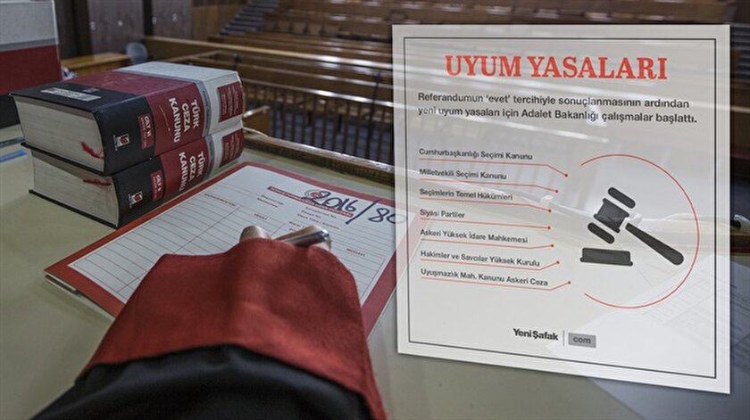 Referandumun ardından uyum yasaları için atılacak adımlar