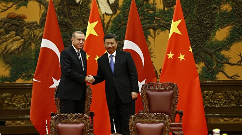 cin ile turkiye arasinda isbirligi