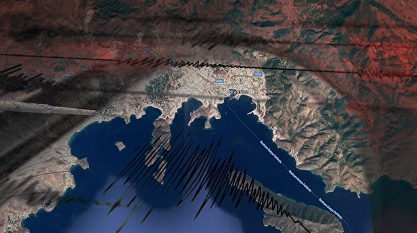 Bodrum Da Siddetli Deprem