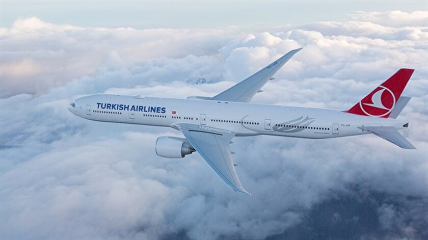 thy pilot yetistirmek icin universite