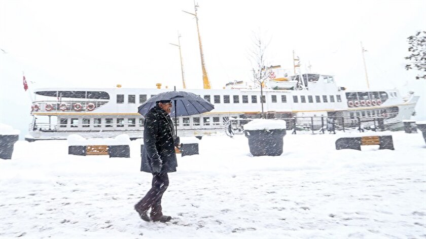 Istanbul A Ilk Kar Ne Zaman Yagacak