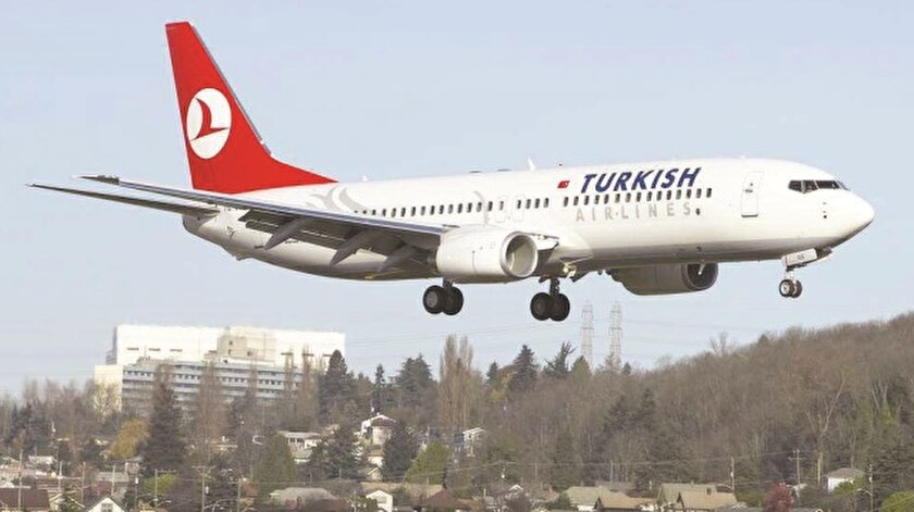 Borsa Istanbul Da Thy Nin Hisse Degeri