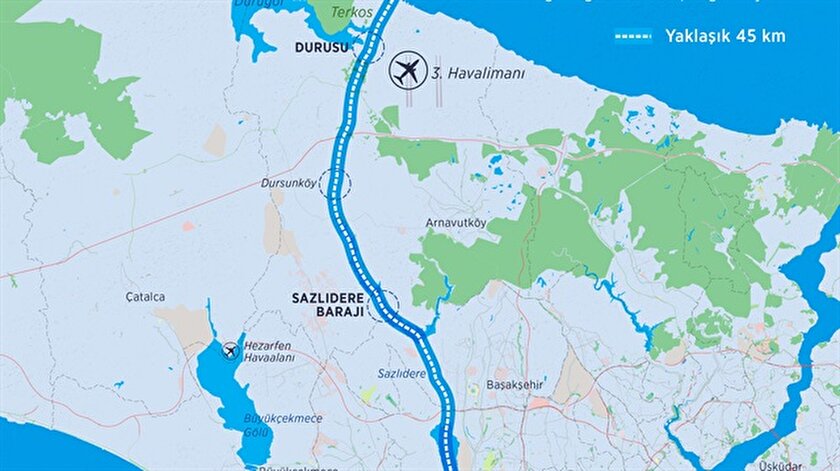 Kanal Istanbul Da Montro Detayi Montro Bogazlar Sozlesmesi Nedir