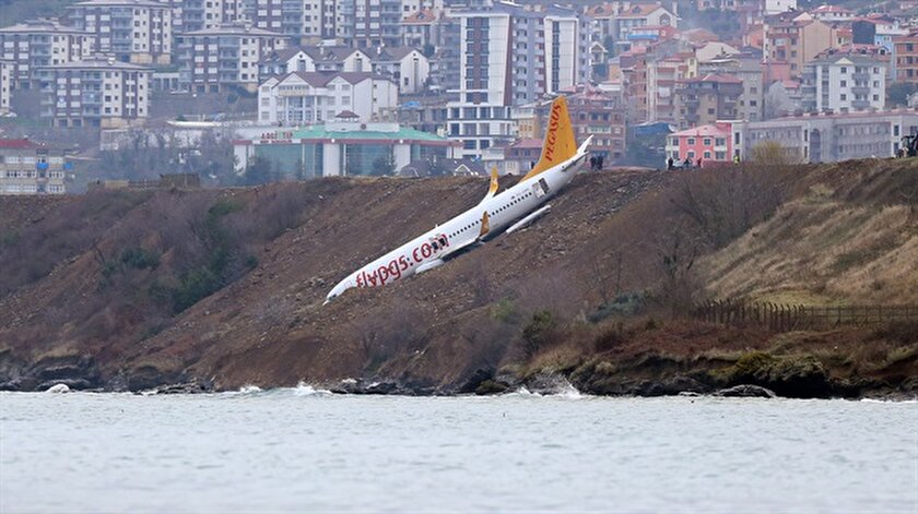 Trabzon Daki Ucak Kazasinda Pilot Yanlis Butona Basti Iddiasi