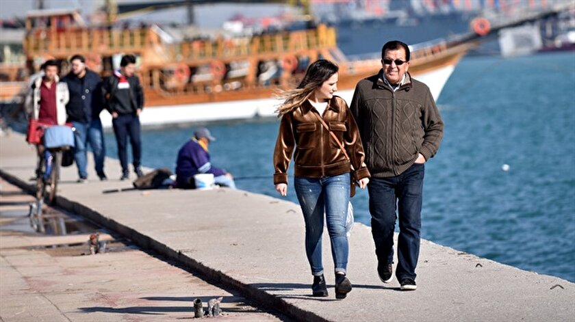 Istanbul A Yaz Sicagi Geliyor Istanbul Da Hava Nasil Olacak Meteoroloji Hava Durumu
