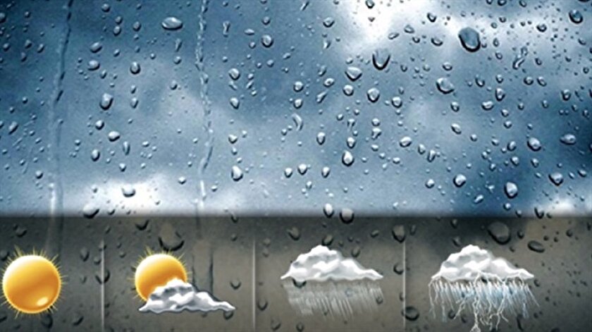 hava durumu