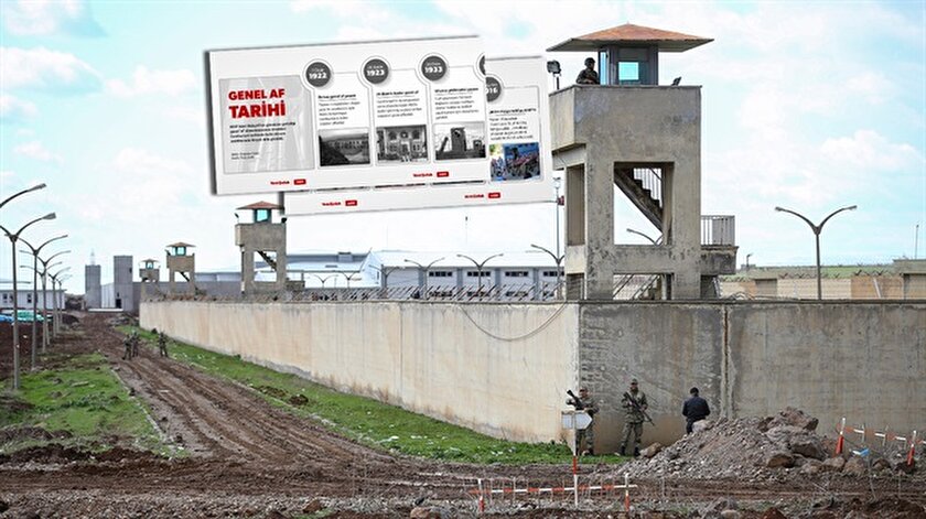 Genel af çıkacak mı, af neleri kapsıyor? Geçmişten günümüze genel af tarihi!