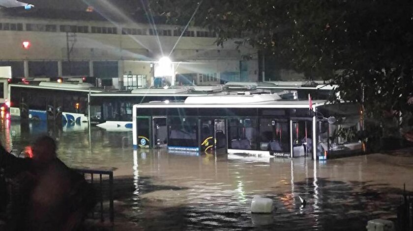 Denizli Deki Kuvvetli Yagis 5 Gunluk Denizli Hava Durumu Yeni Safak