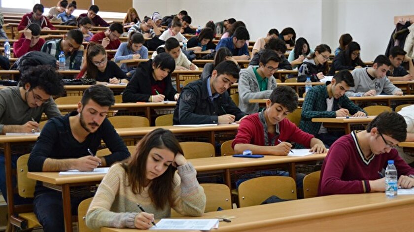 Yokdil Ne Zaman Yokdil Basvurulari Nasil Yapiliyor