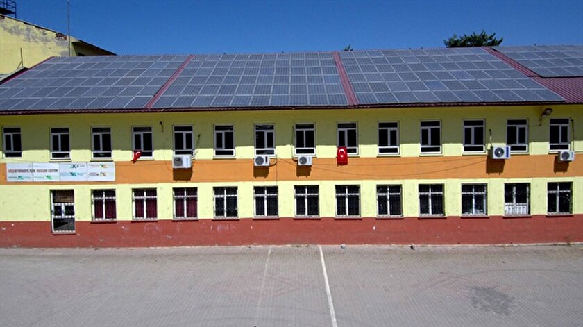 Elektrik Ureten Okul 4 Yilda 240 Bin Lira Kazandi Yeni Safak