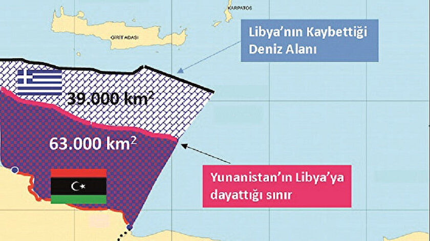 libya da bu harita acildi yeni safak