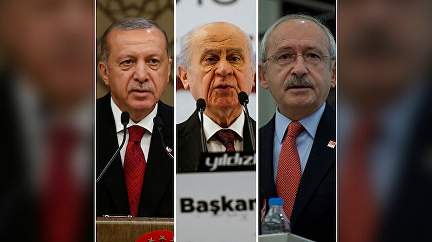 yeni safak