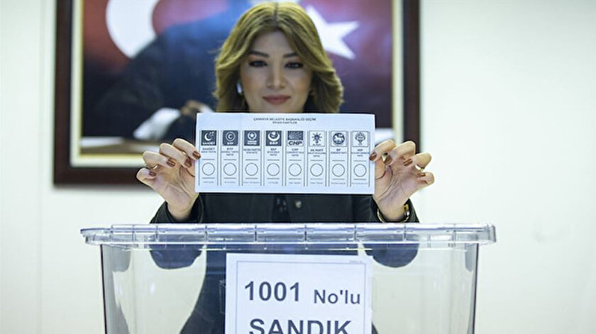 ysk acikladi oylar hangi durumda