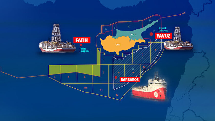 İsrail’in Akdeniz’i işgal planı