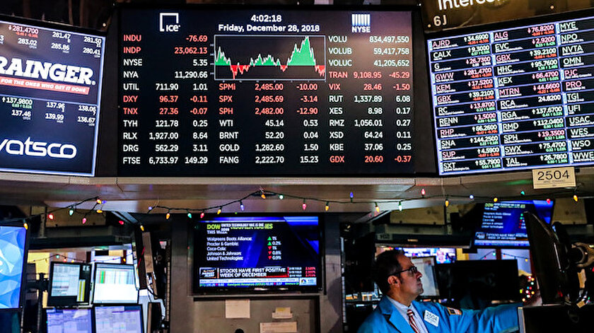 Dow Jones endeksi.