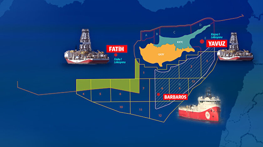 Rumlar, İtalyanlar ve Fransızlar Türkiye'nin kıta sahanlığına müdahale ediyor.