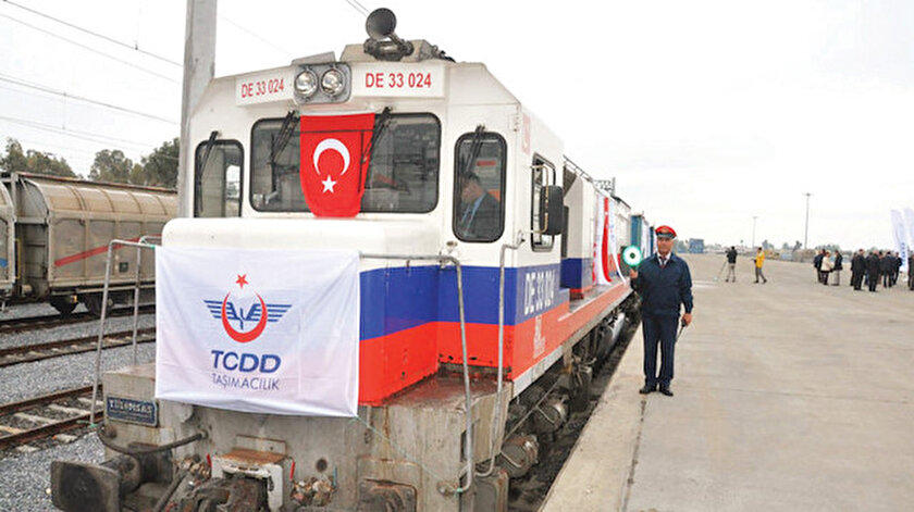 Trans Asya Treni
