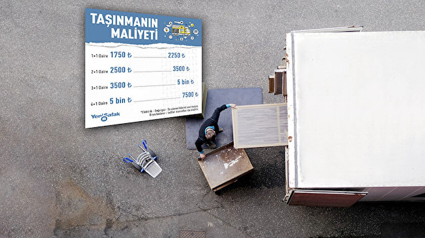 ev tasinmanin maliyeti ne kadar yeni
