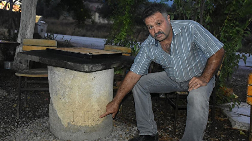 Zeynel Şenler