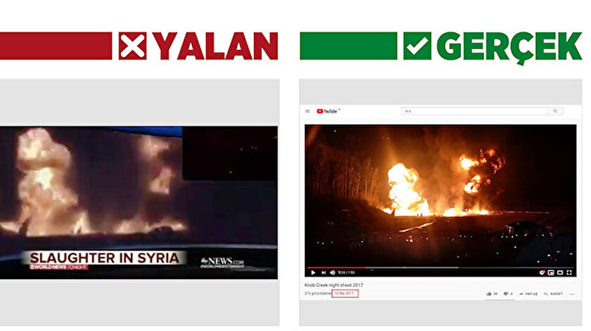 Abd Televizyonu Silah Tanitimini Harekatta Bombalama Diye Carpitti