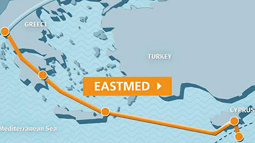 eastmed e italya darbesi yeni safak
