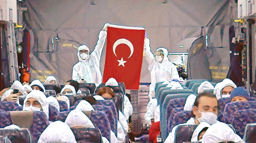 vuhan dan geldiler yeni safak
