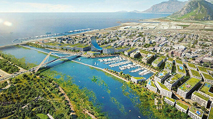 Kanal İstanbul