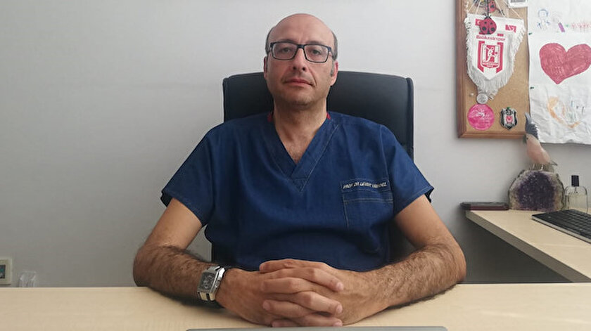 Prof. Dr. Levent Yamanel