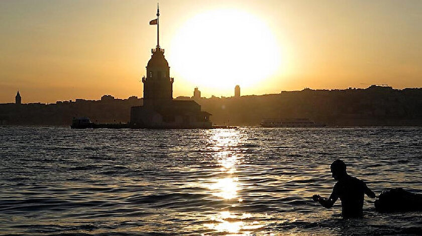 Sıcak hava dalgası geliyor.