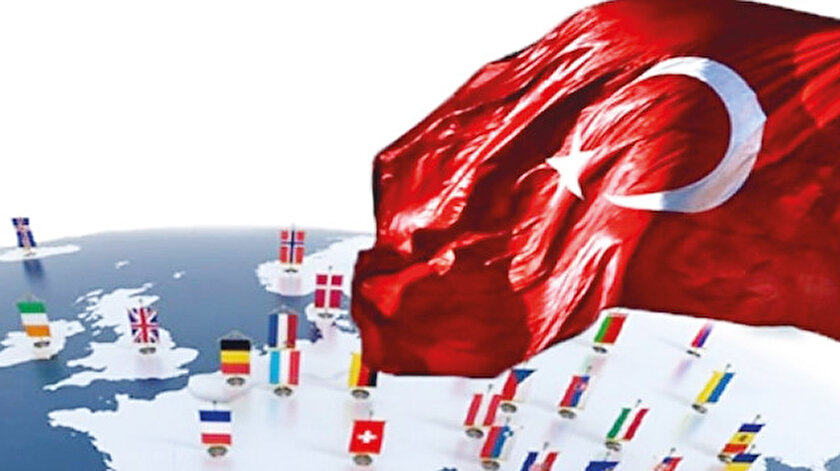turkiye 13 uncu buyuk ekonomi dunya