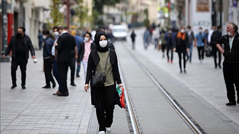 Son Dakika Koronavirus Haberleri Goz Doktorundan Korkutan Maske Kullanimi Yanlis Maske Kullanimi Goz Kurulugu Yapiyor