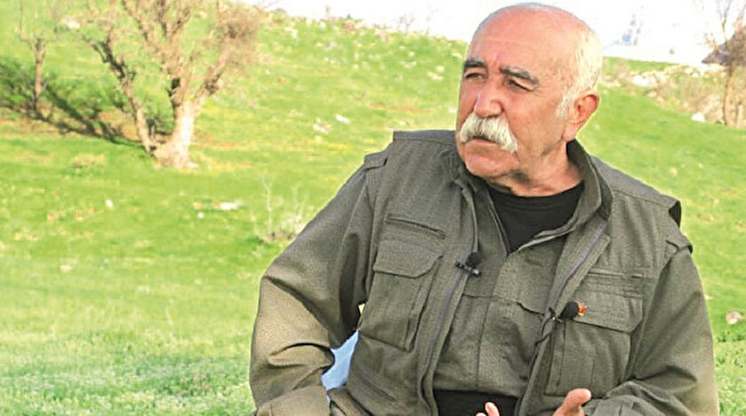 Ali Haydar Kaytan