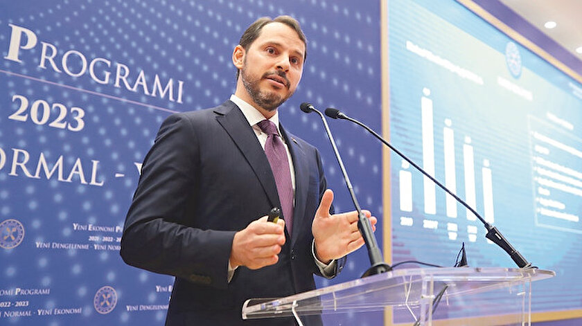 Berat Albayrak