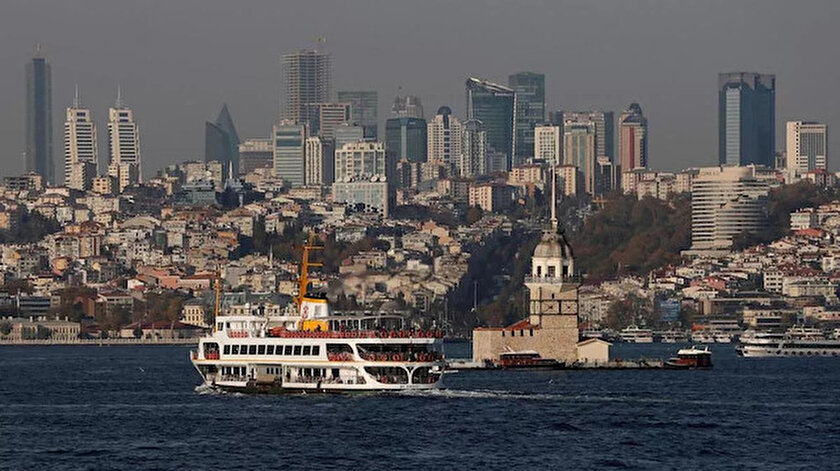 Istanbul Da Zemini Saglam Ilceler Hangileri Yeni Safak