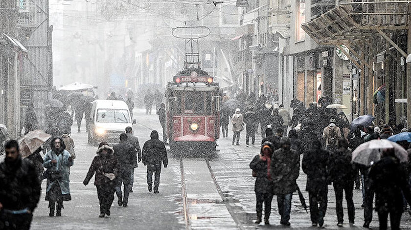 Arşiv