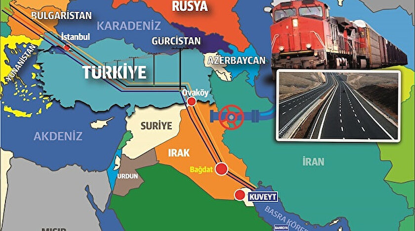 Basradan Avrupaya Ovaköy