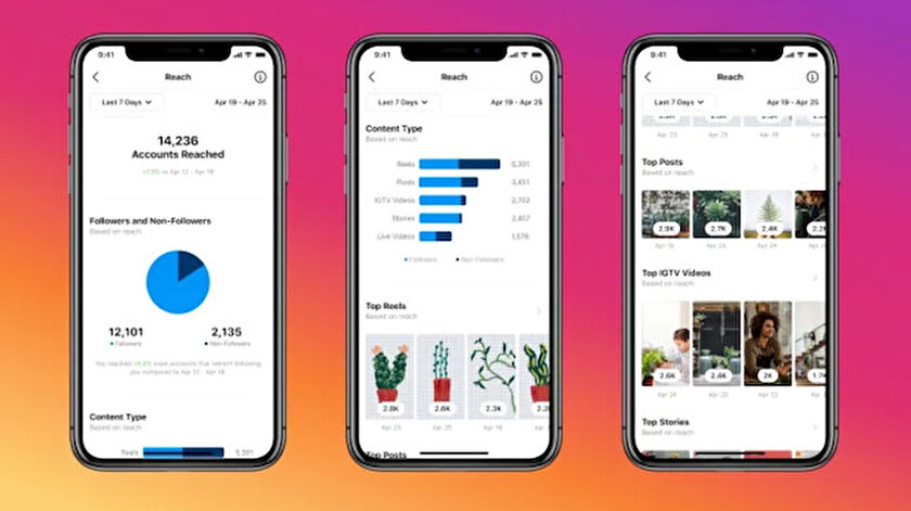 Instagram içerik oluşturucular için yeni özellikler sunuyor