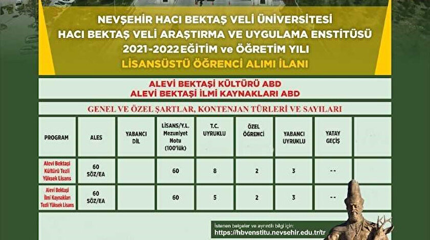 nevu haci bektas veli arastirma ve uygulama enstitusu lisansustu ogrenci alacak yeni safak