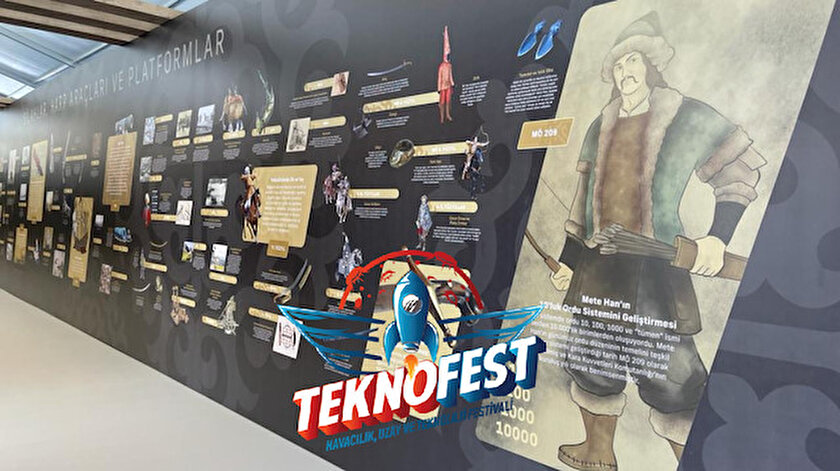 Türk Savunma Sanayii Zaman Tüneli TEKNOFESTte ziyaretçilere açılıyor