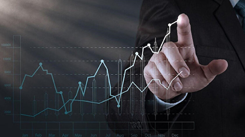AA Finansın ekim ayı Enflasyon Beklenti Anketi sonuçlandı