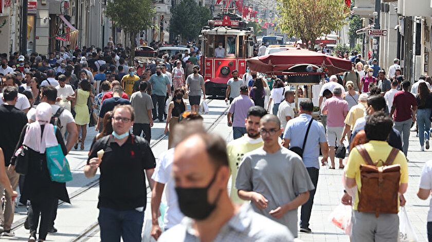 Kovid-19 vaka sayısı İstanbulda arttı, Ankarada ve İzmirde düştü