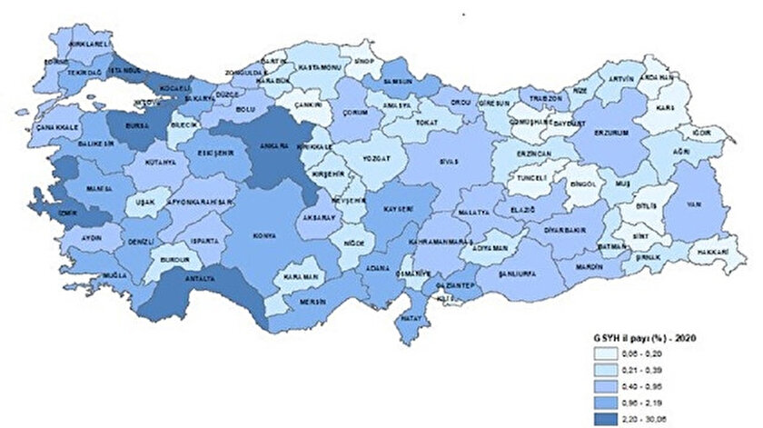 Gayri safi yurtiçi hasılası en düşük il Bayburt oldu