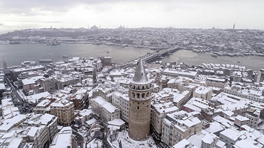 İstanbul ve Ankaraya kar geri geliyor