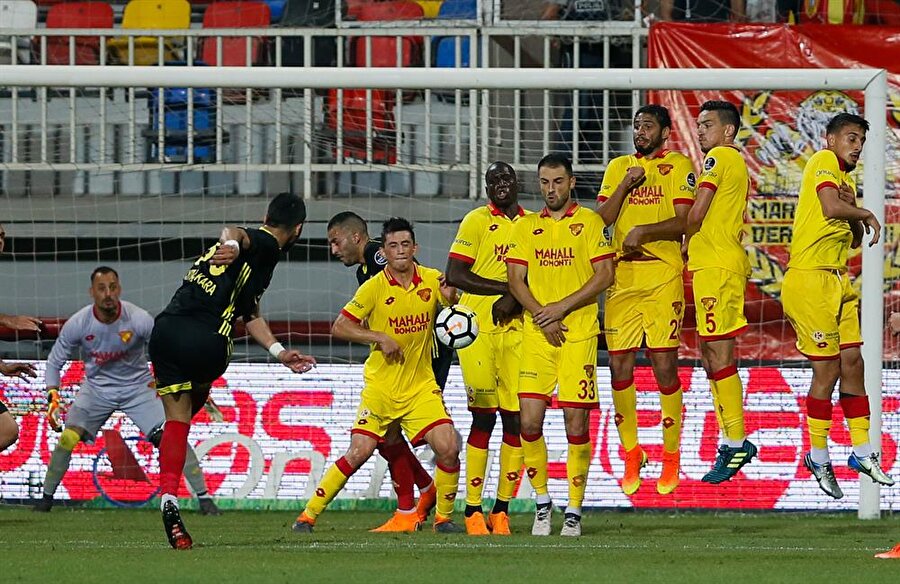 Göztepe 0-0 Evkur Yeni Malatyaspor