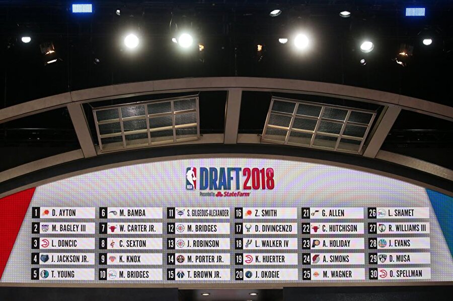 Draft 2018 büyük heyecana sahne oldu.